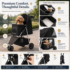 Pet stroller with features highlighted on a promotional graphic
